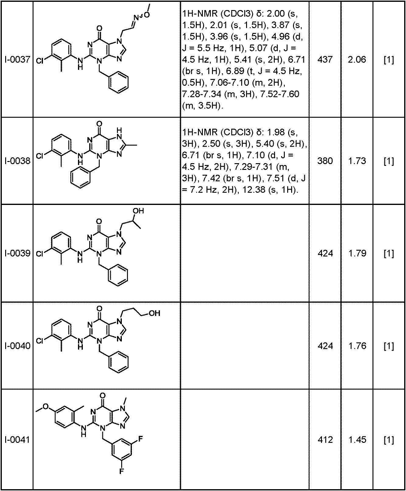 Figure JPOXMLDOC01-appb-T000087