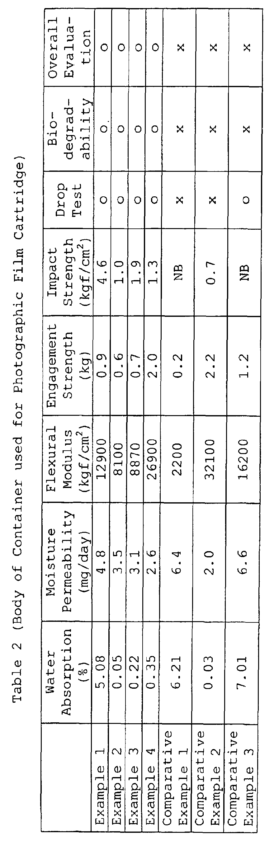 Figure 00470001