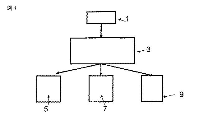 Figure 2011237795