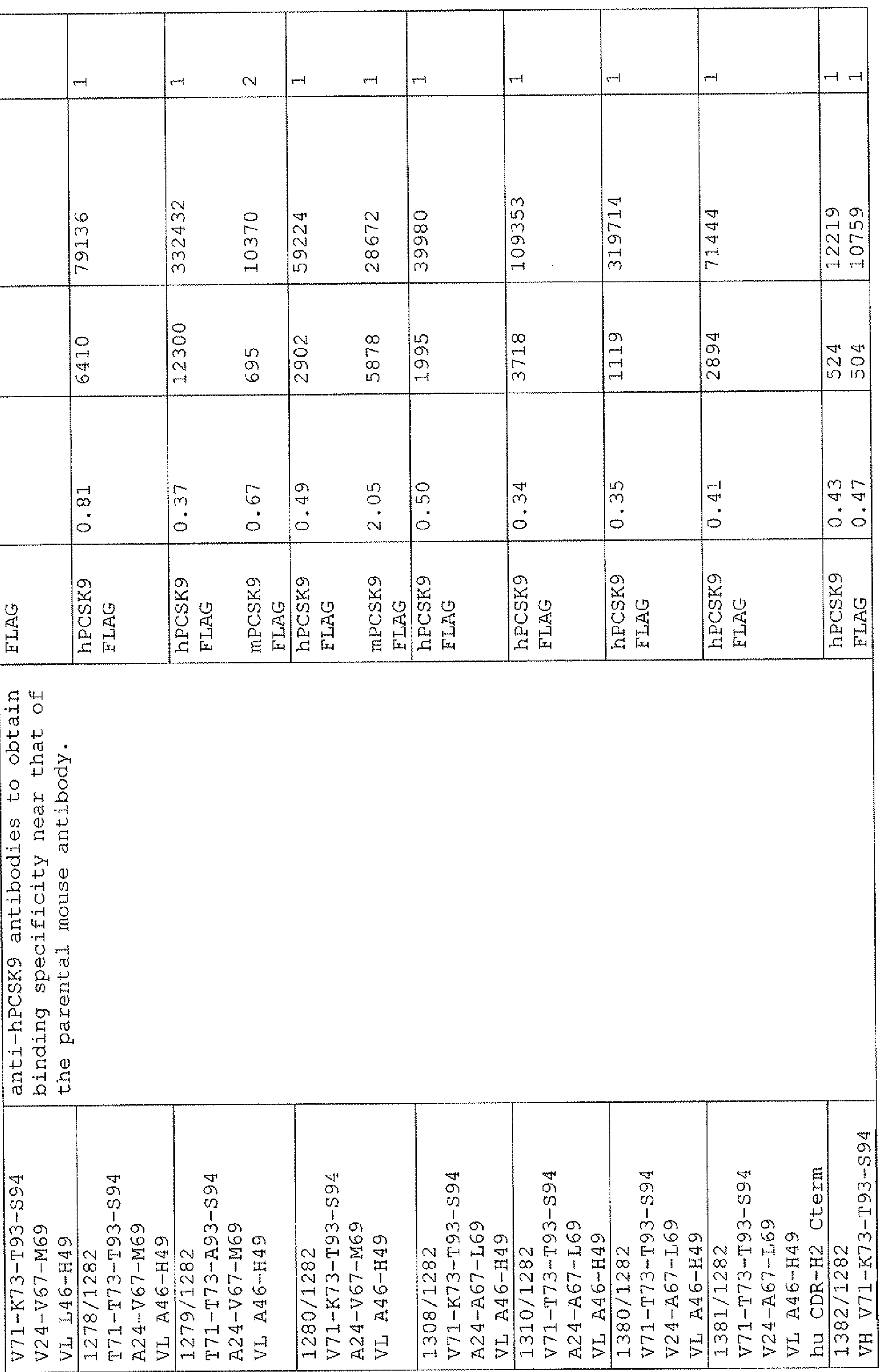 Figure imgf000060_0001