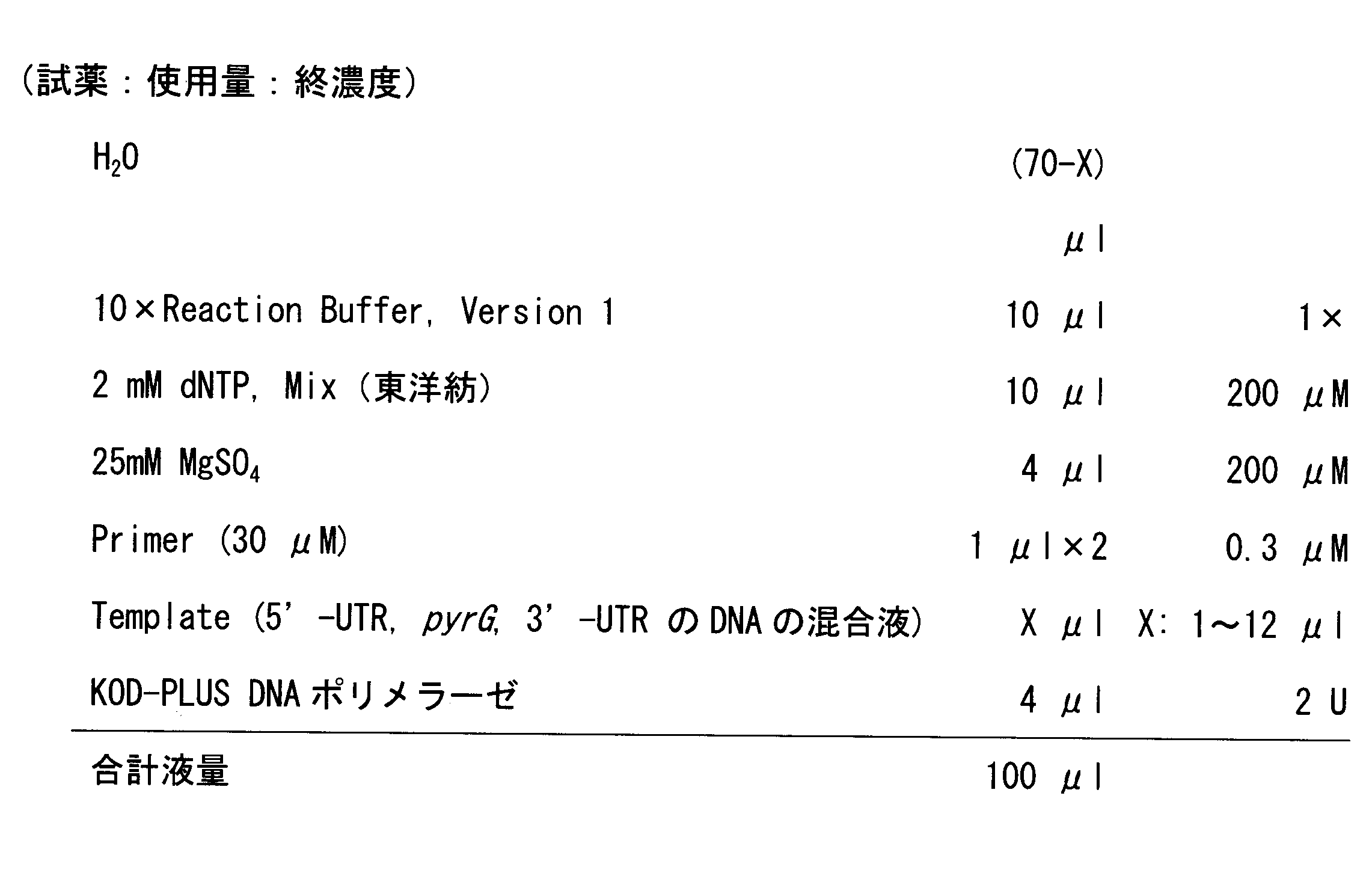 Figure JPOXMLDOC01-appb-T000004
