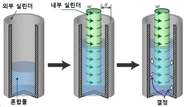 특허 도면 2