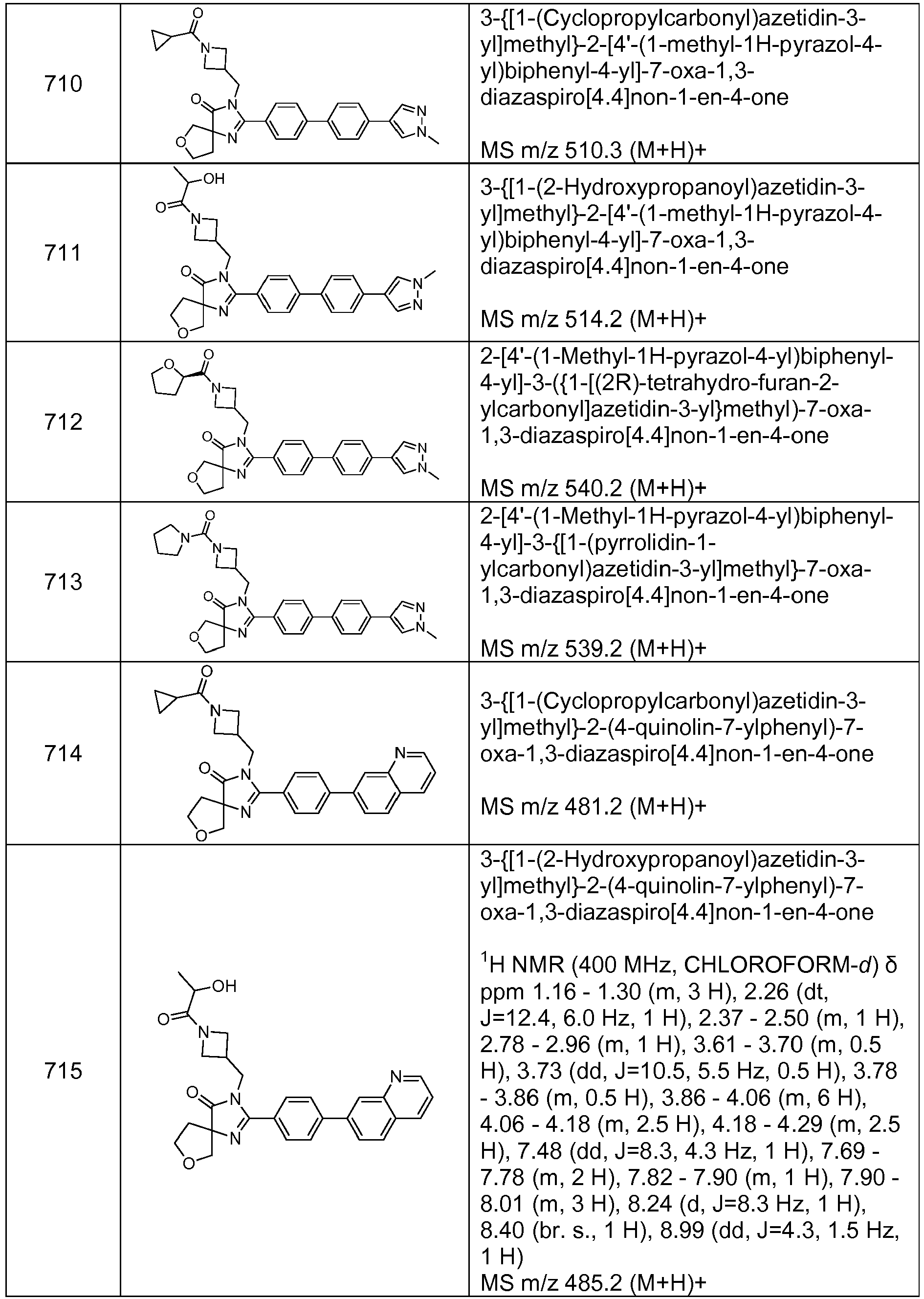 Figure imgb0816