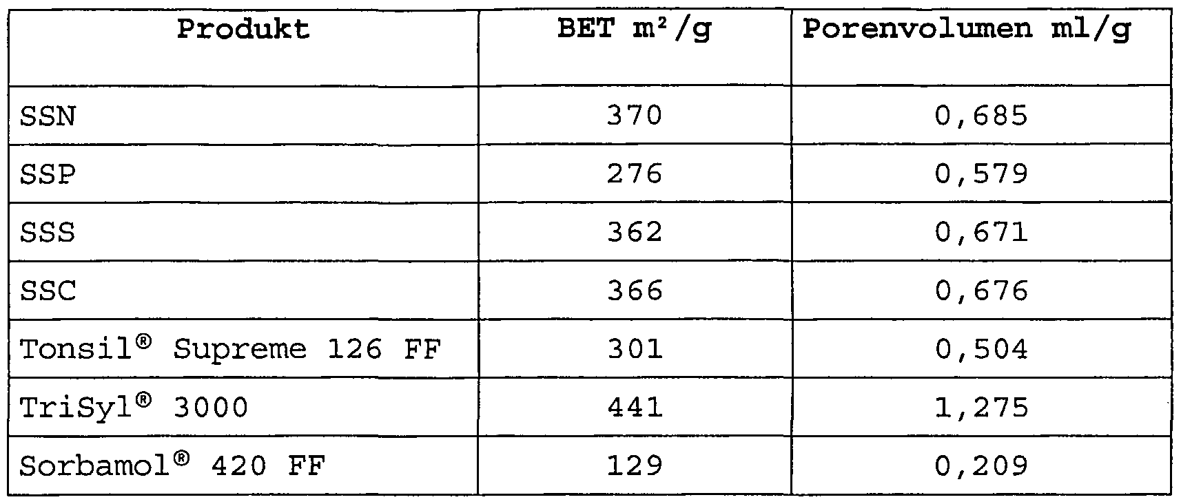 Figure imgf000024_0001