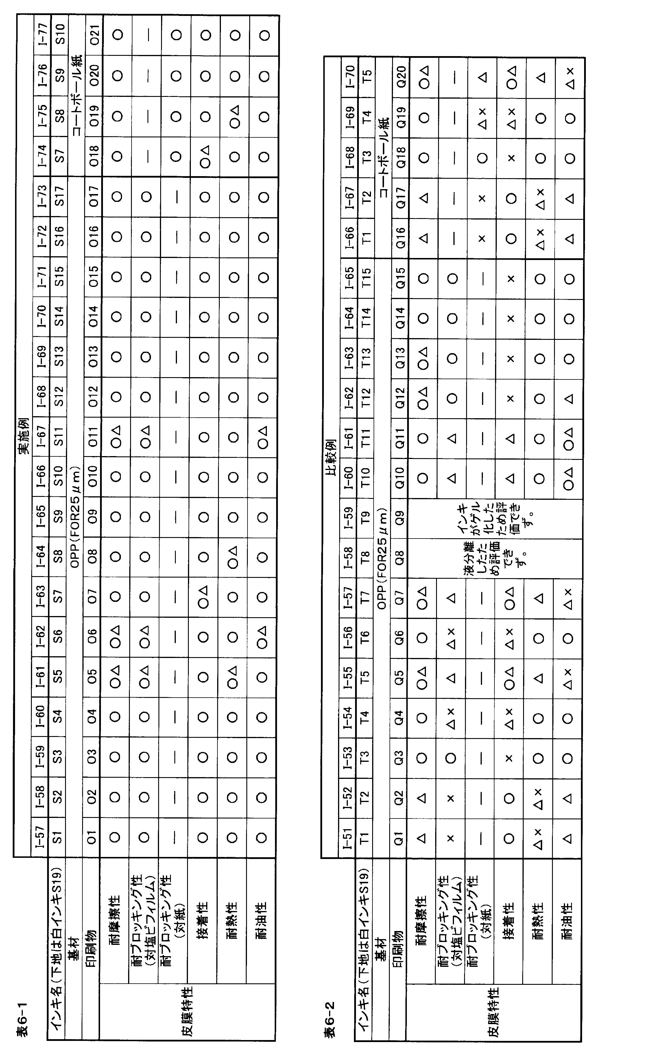 Figure JPOXMLDOC01-appb-T000007