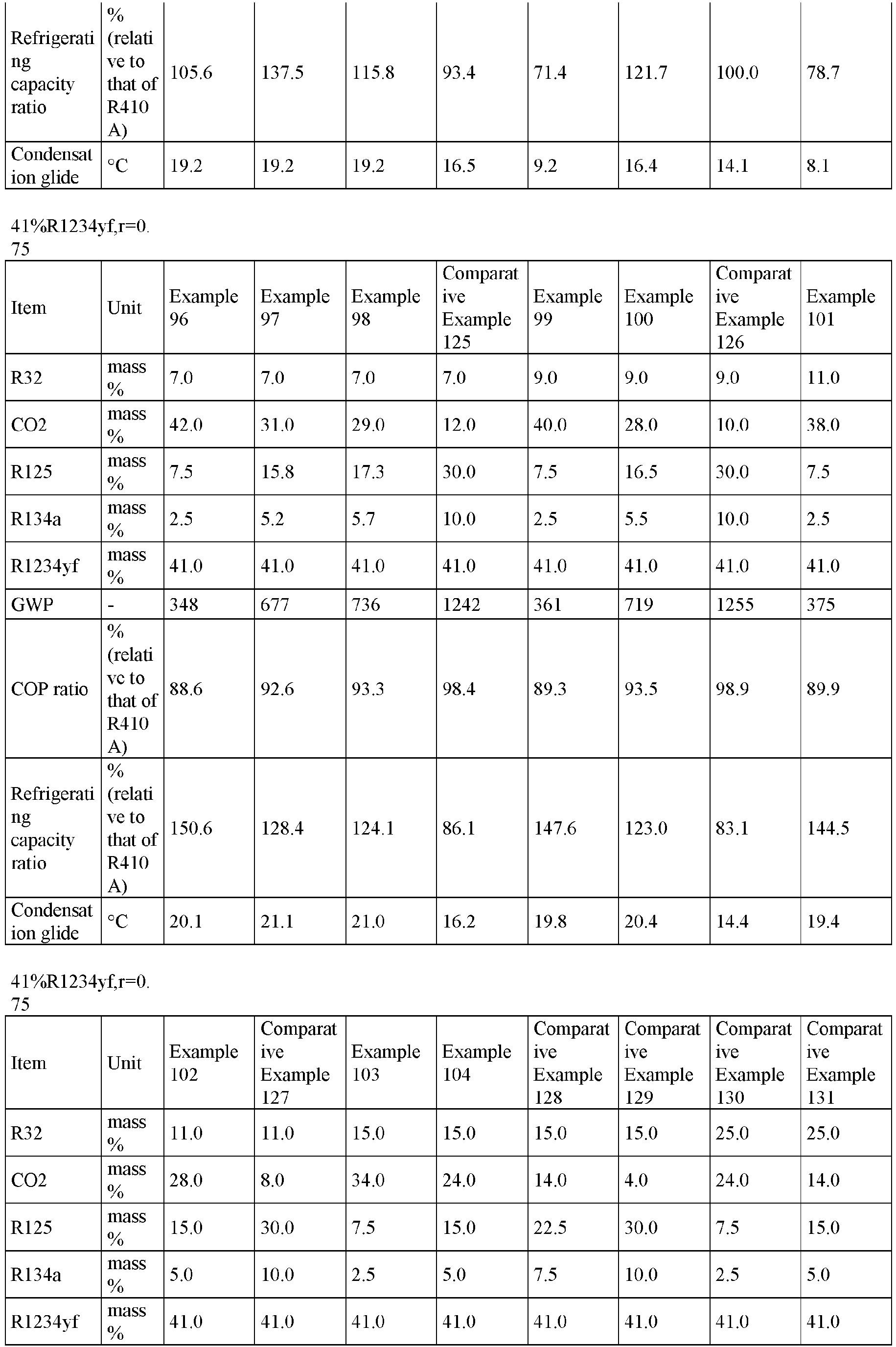 Figure imgb0120