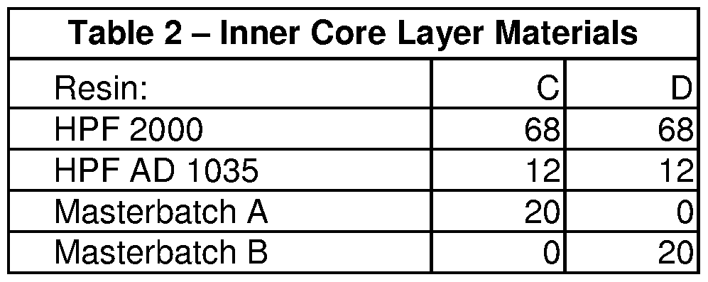 Figure imgf000032_0002