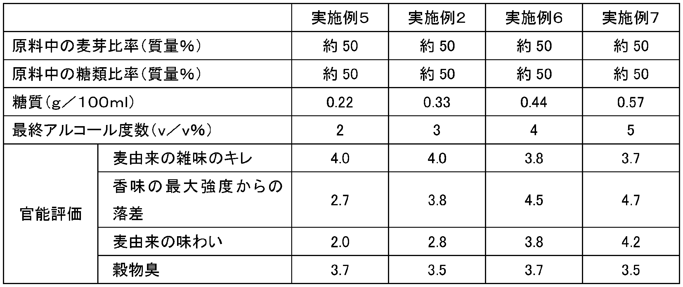Figure 0007627301000002