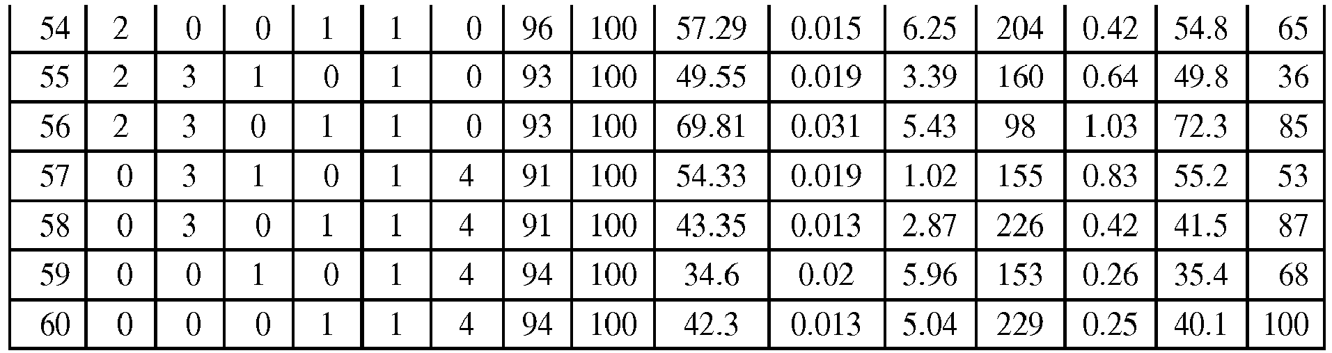 Figure imgb0037