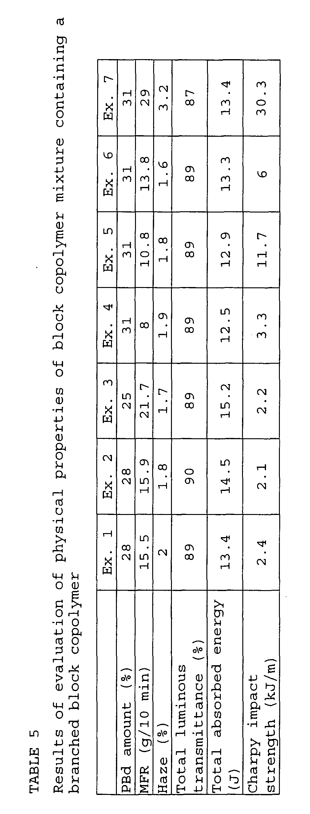 Figure 00550001
