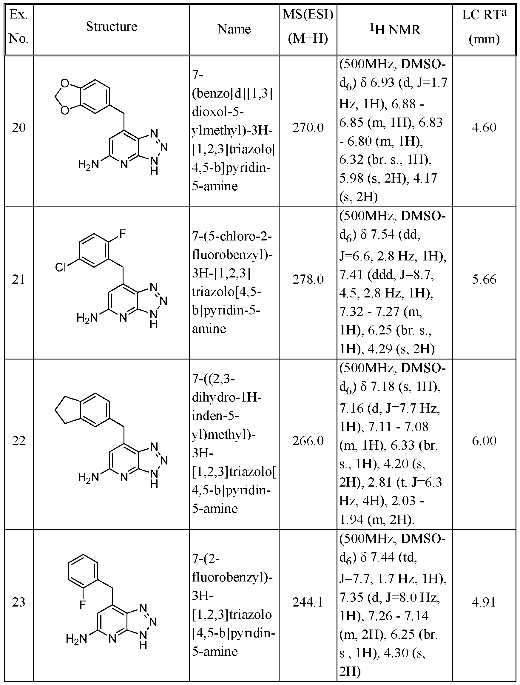 Figure imgf000095_0001