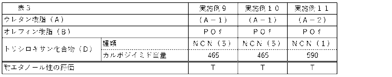 Figure JPOXMLDOC01-appb-T000003