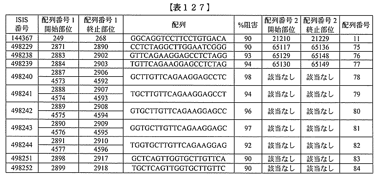 Figure 2022017514000473