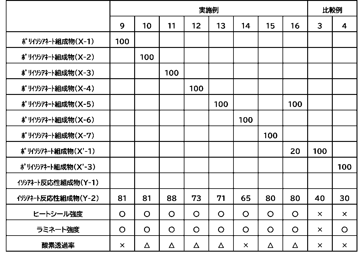 Figure JPOXMLDOC01-appb-T000003