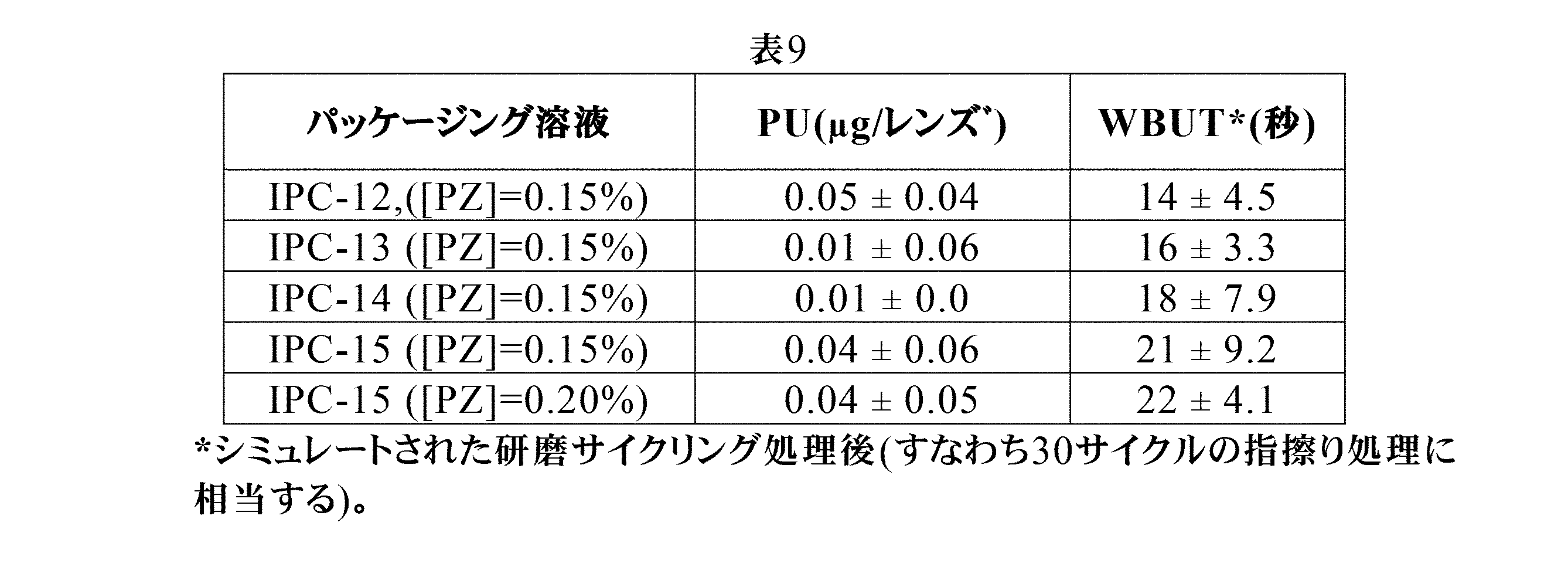 Figure 0007635289000052