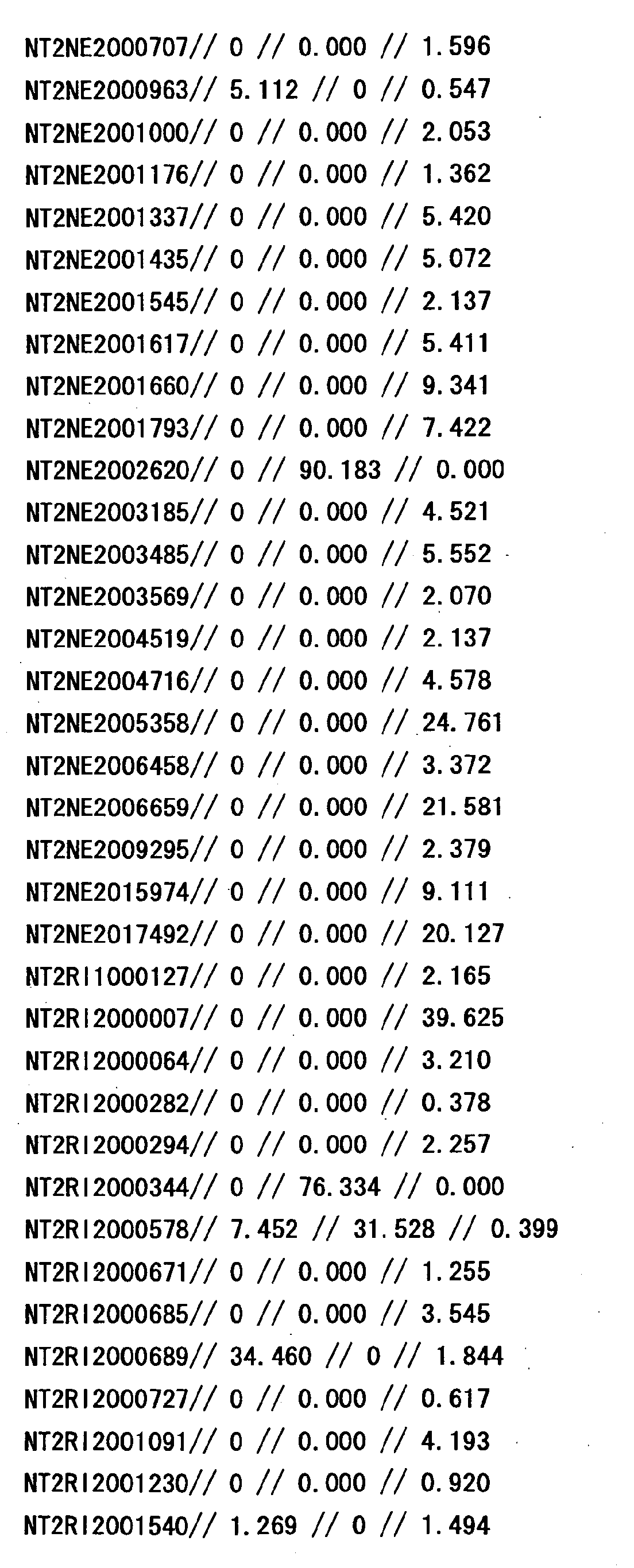 Figure 35160001