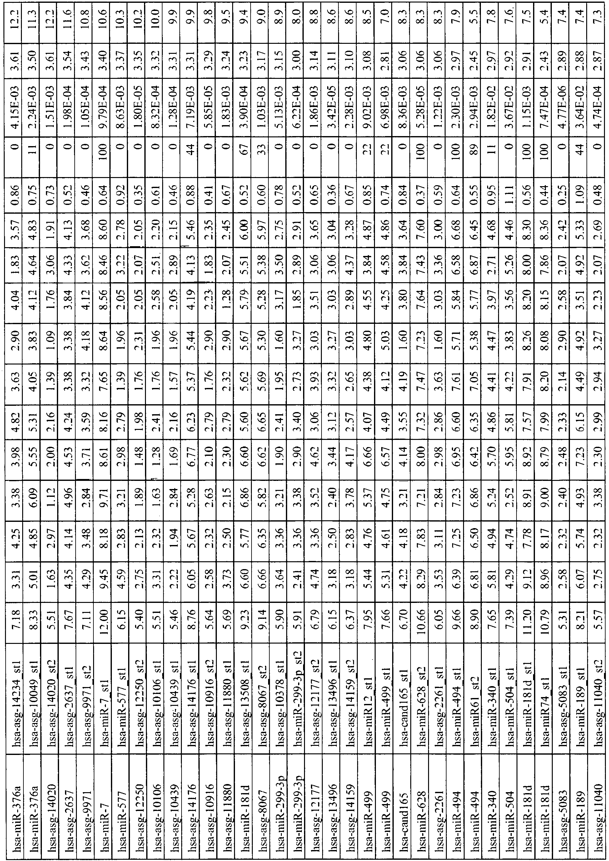 Figure imgb0261