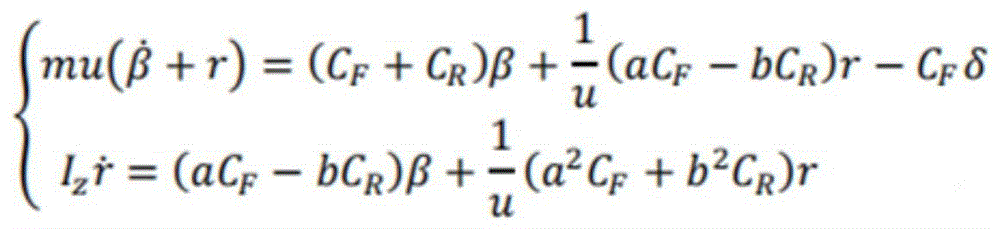 Figure BDA0003162664020000021