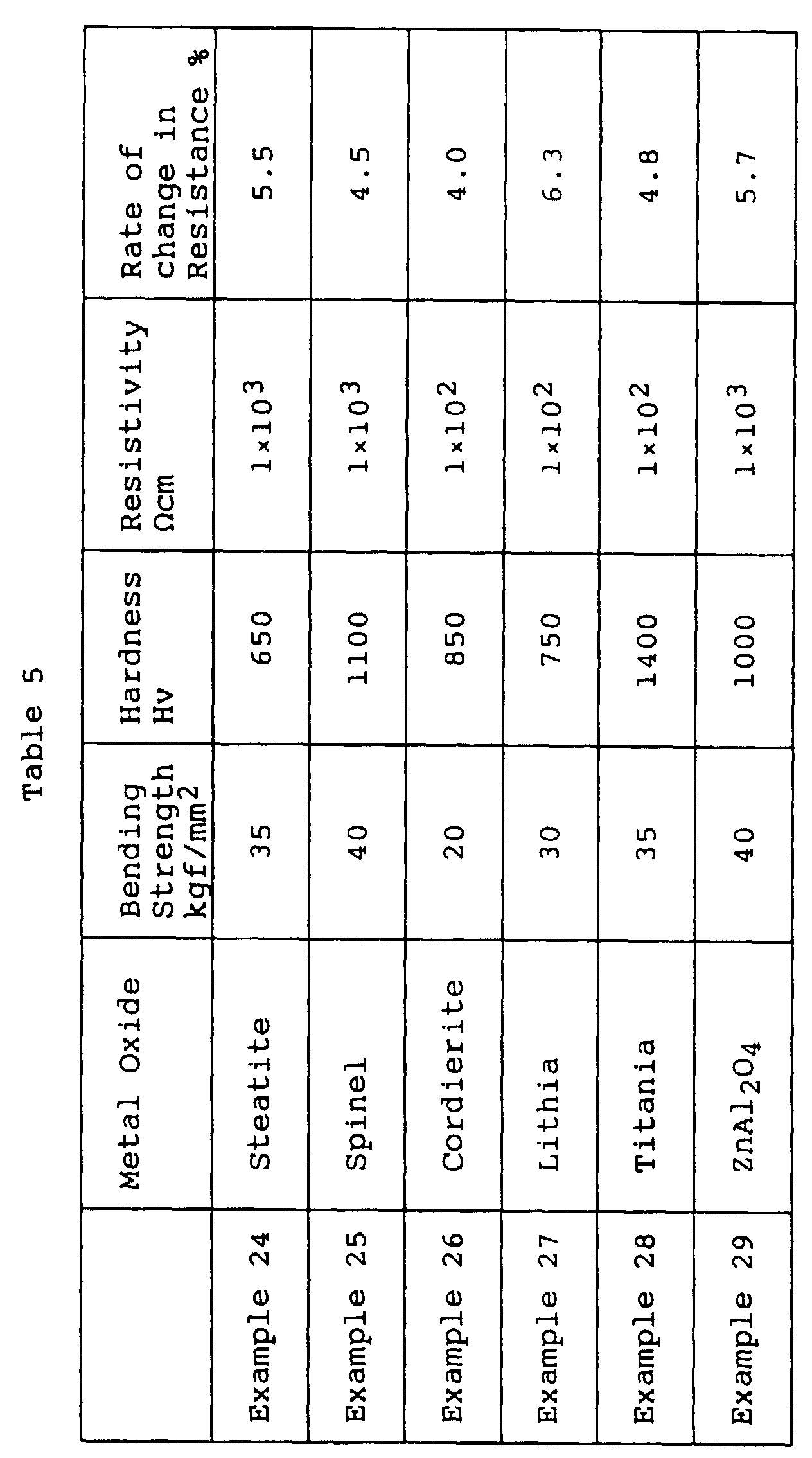 Figure 00320001