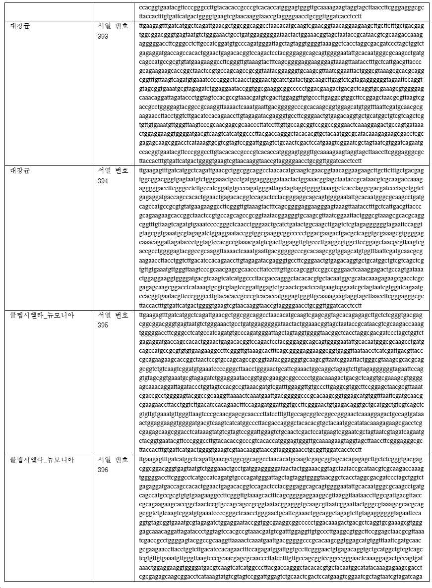 Figure pct00117
