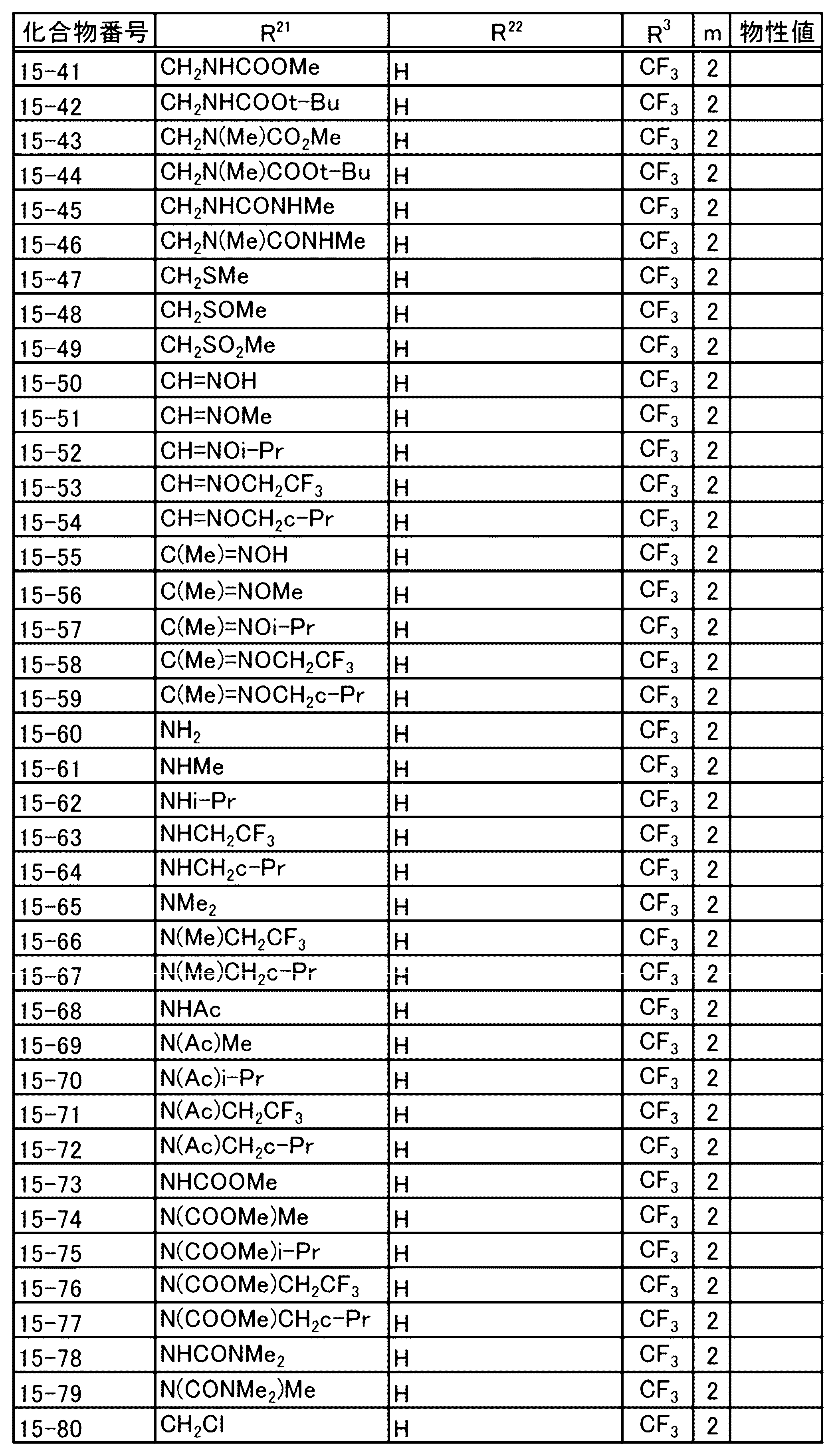 Figure JPOXMLDOC01-appb-T000085