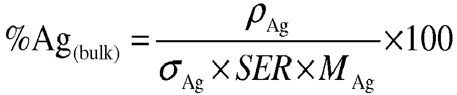 Figure imgb0033
