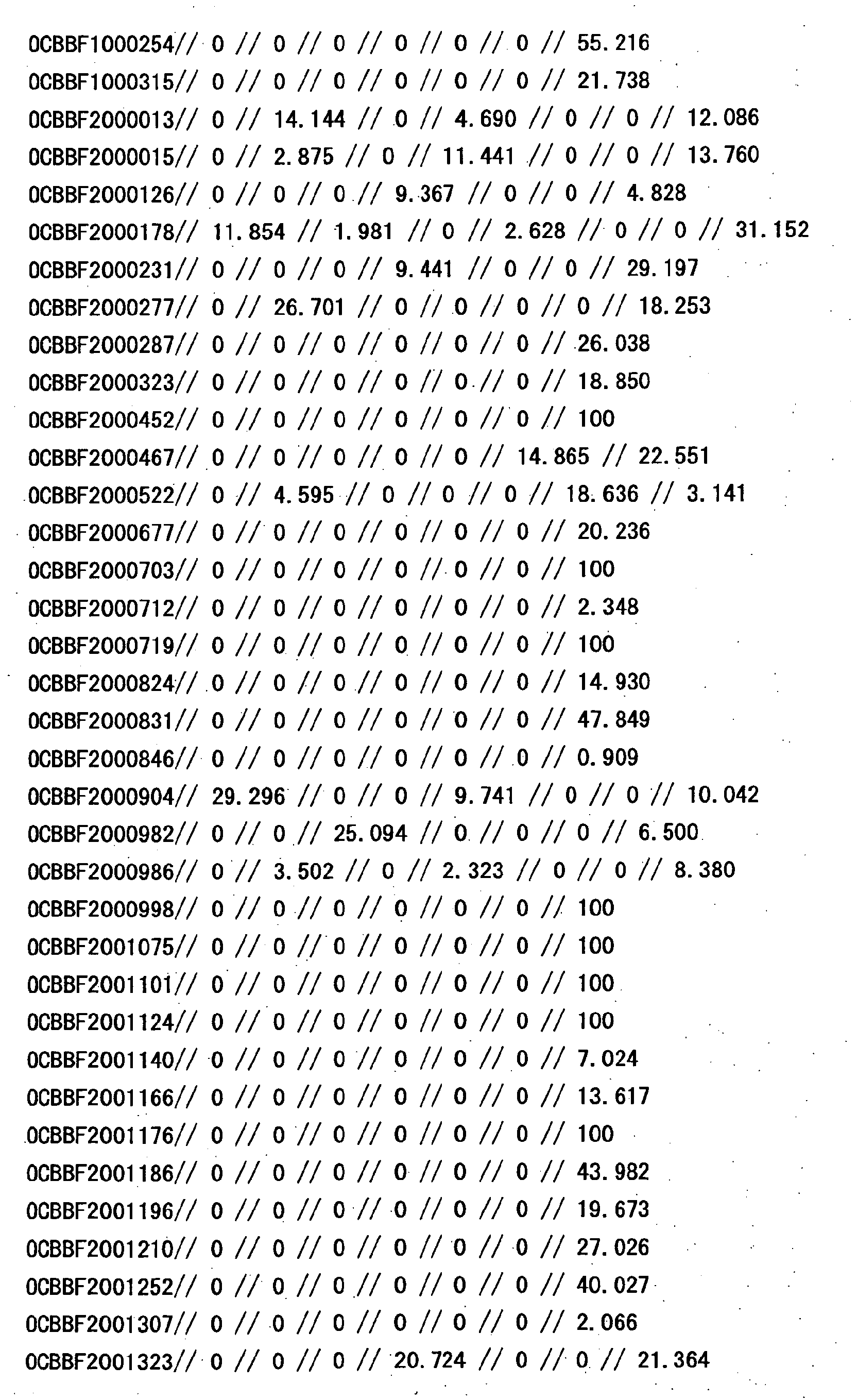Figure 25850001