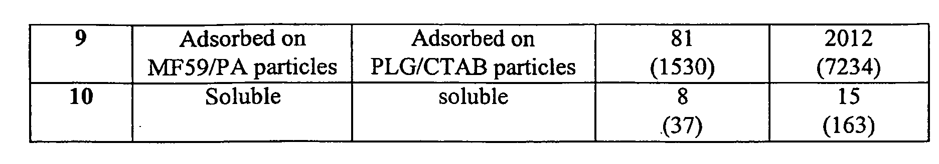 Figure 00710001