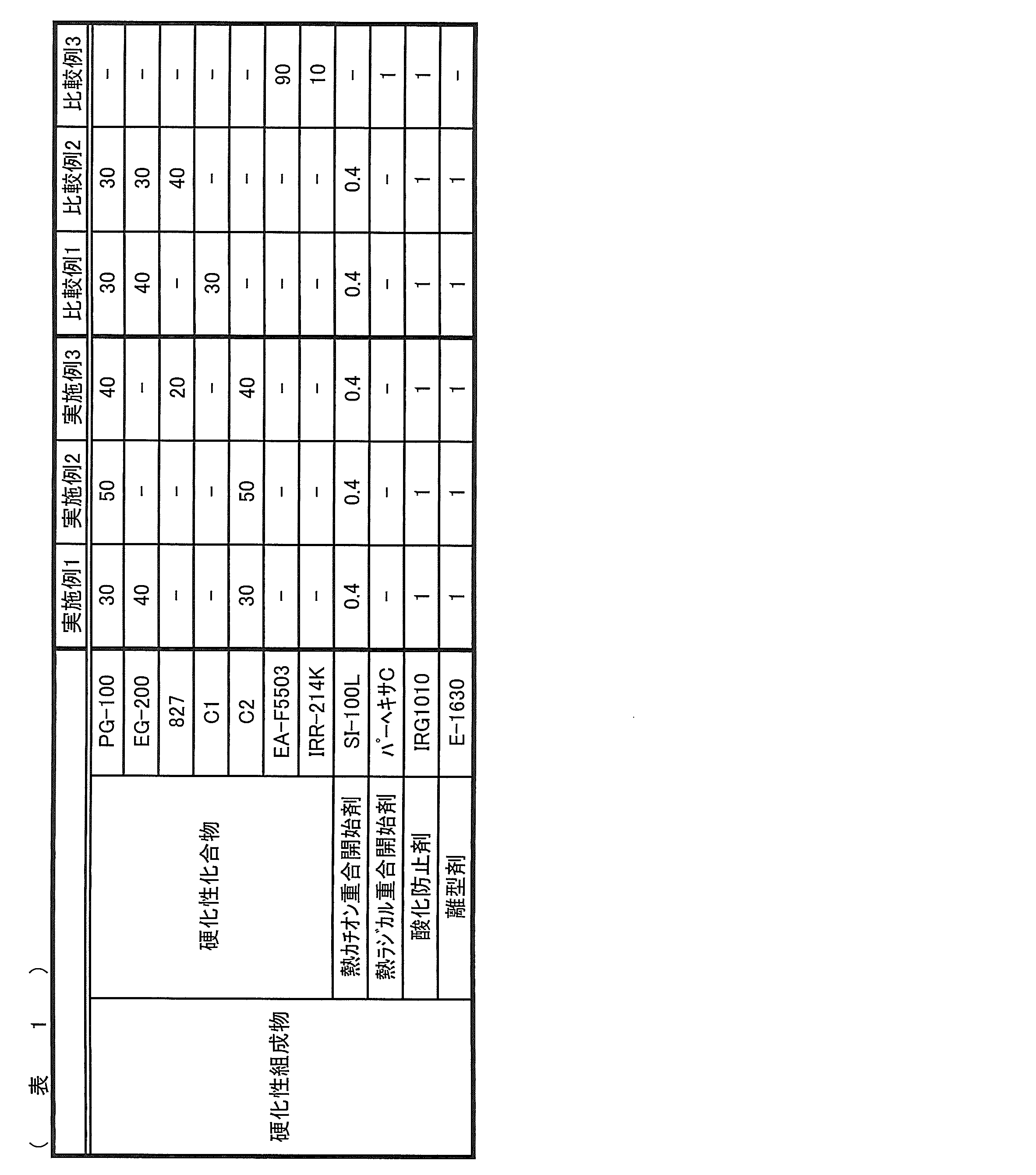 Figure JPOXMLDOC01-appb-T000009