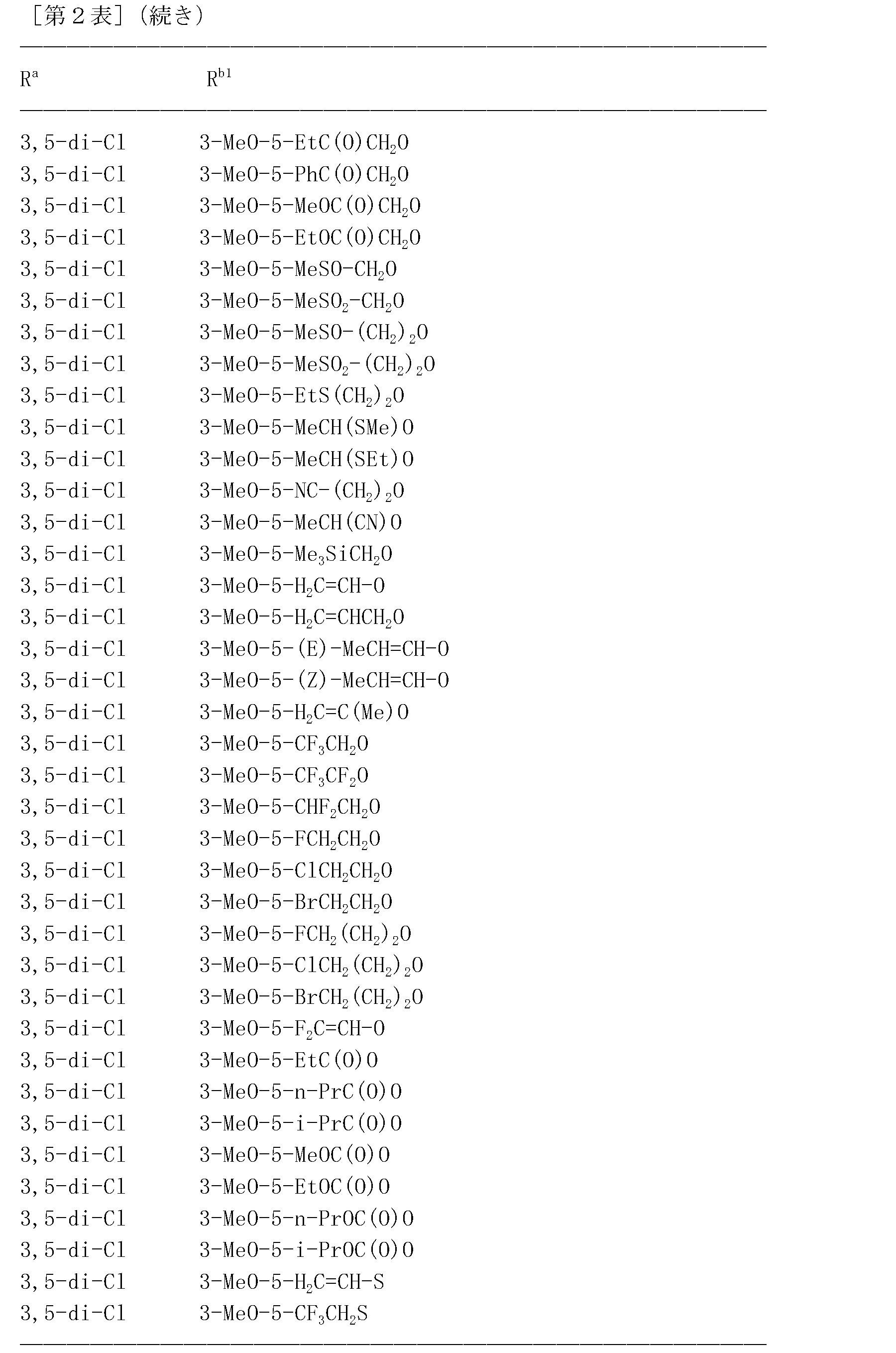 Figure JPOXMLDOC01-appb-T000108