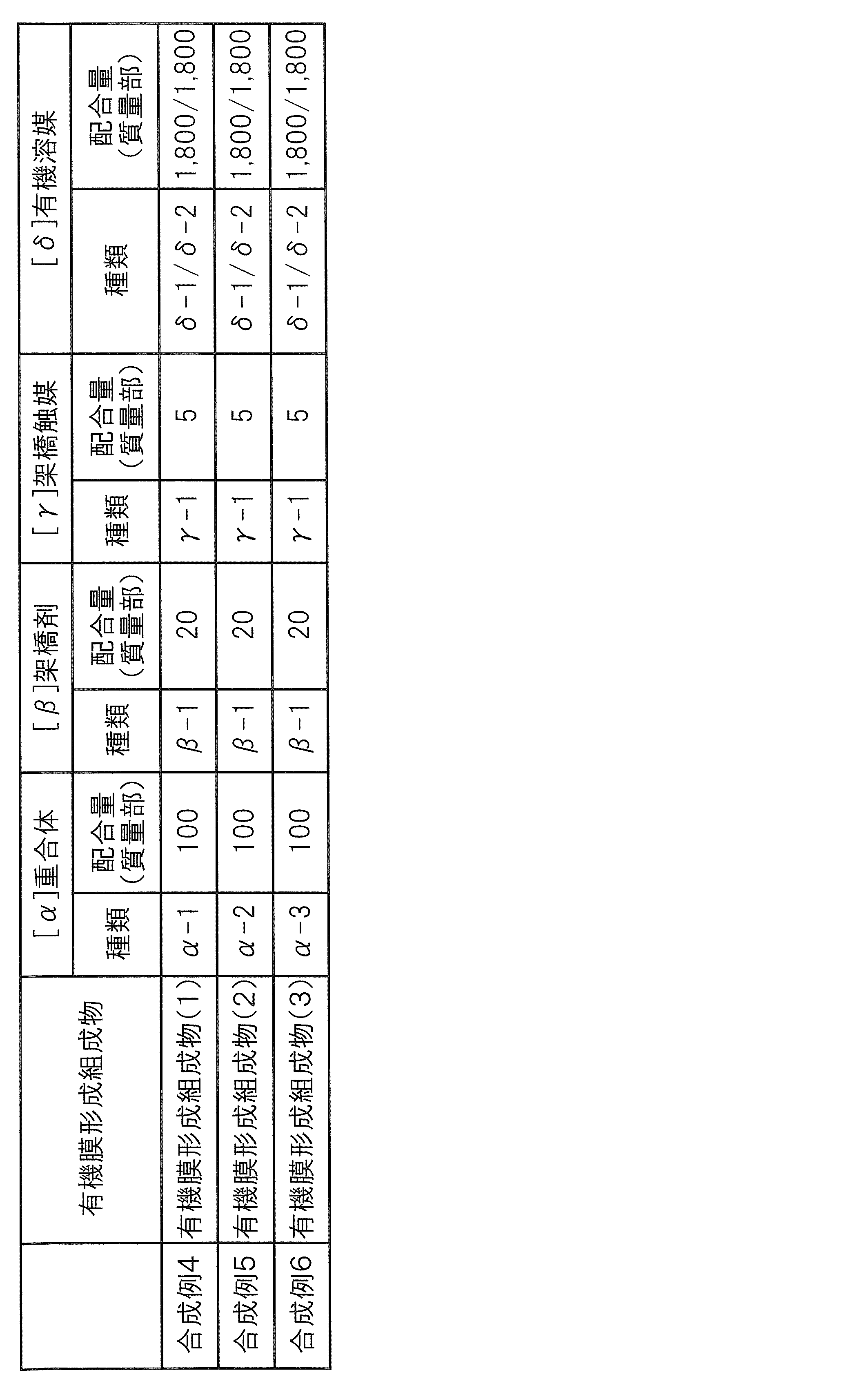 Figure JPOXMLDOC01-appb-T000018