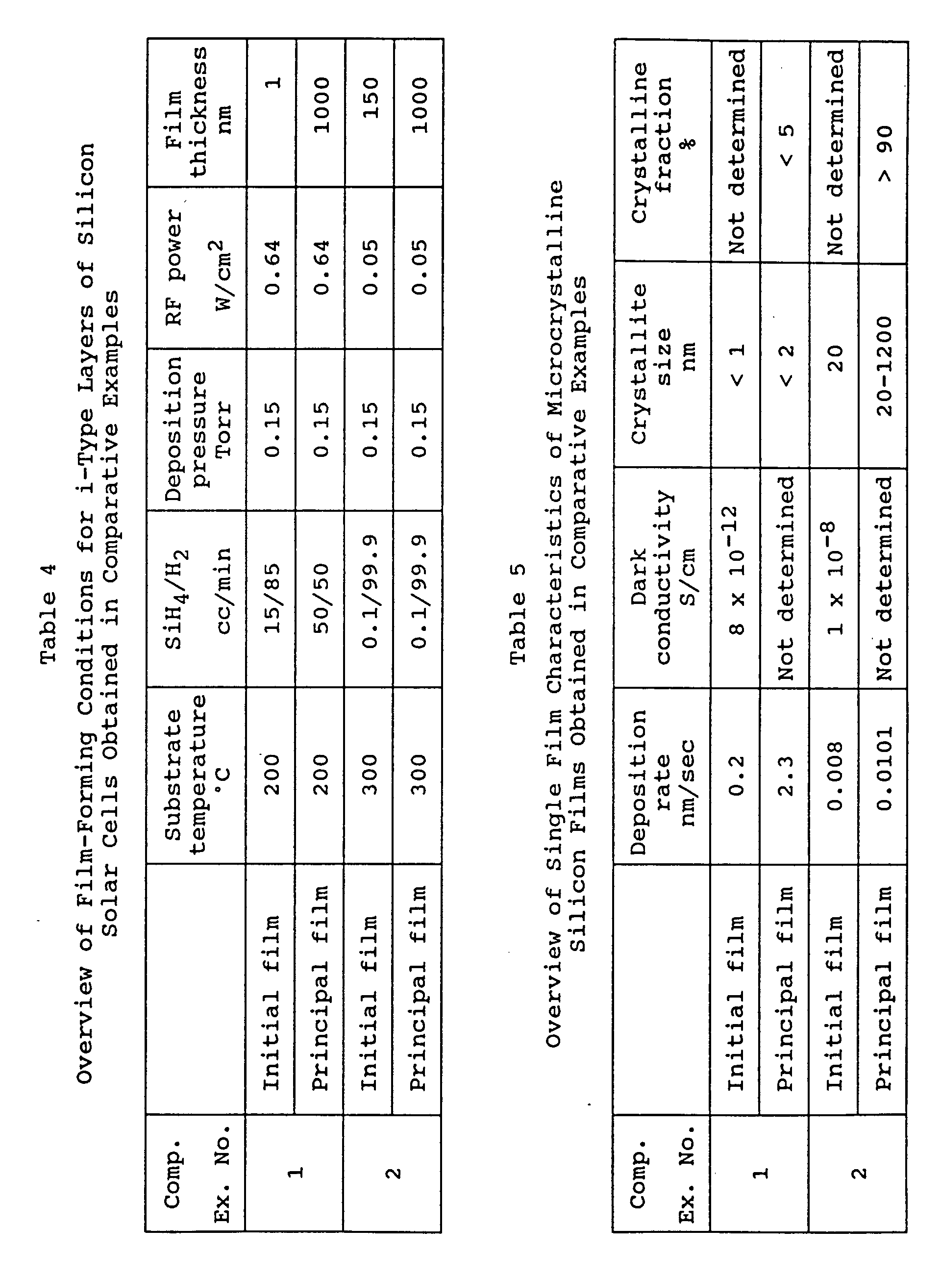 Figure 00620001