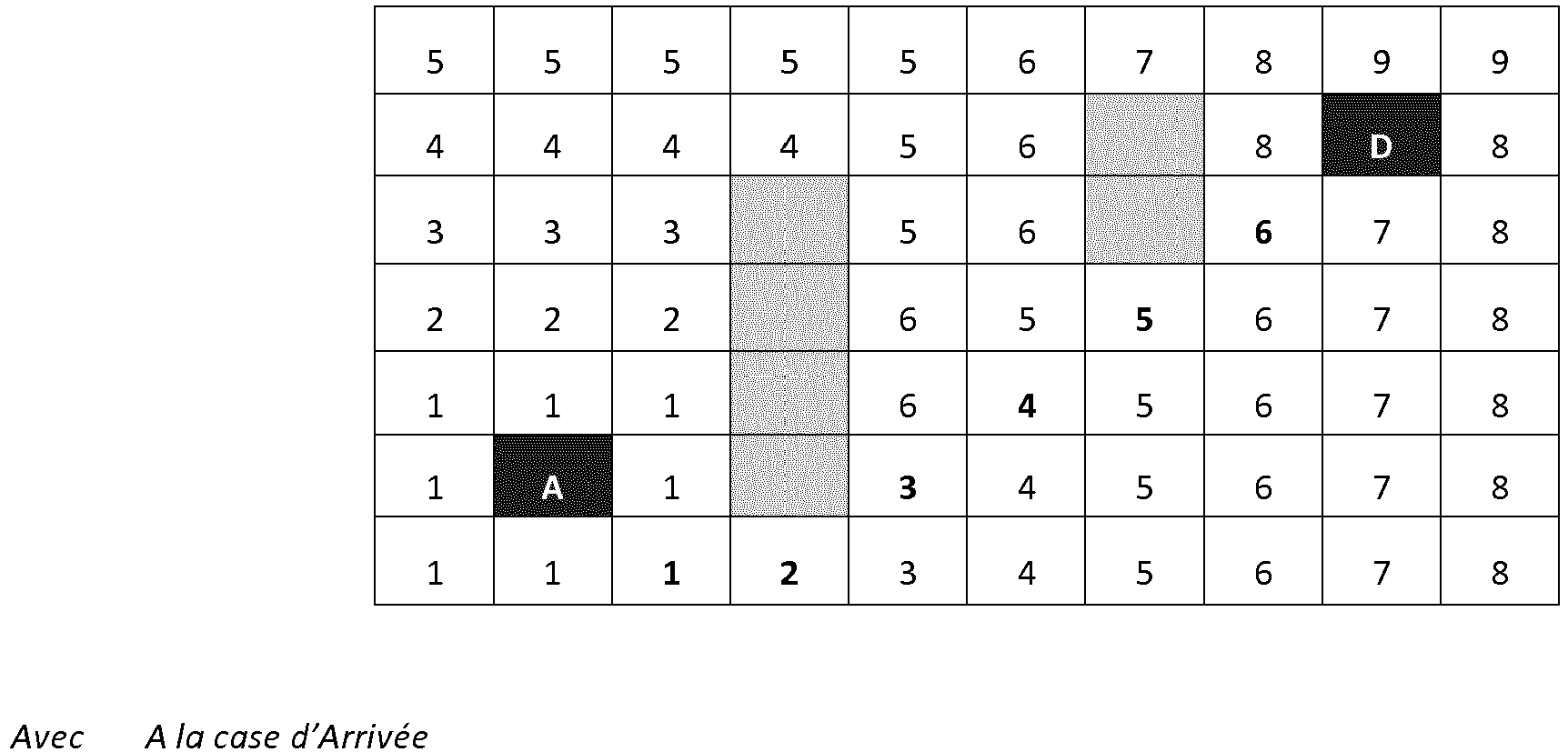 Figure imgb0010
