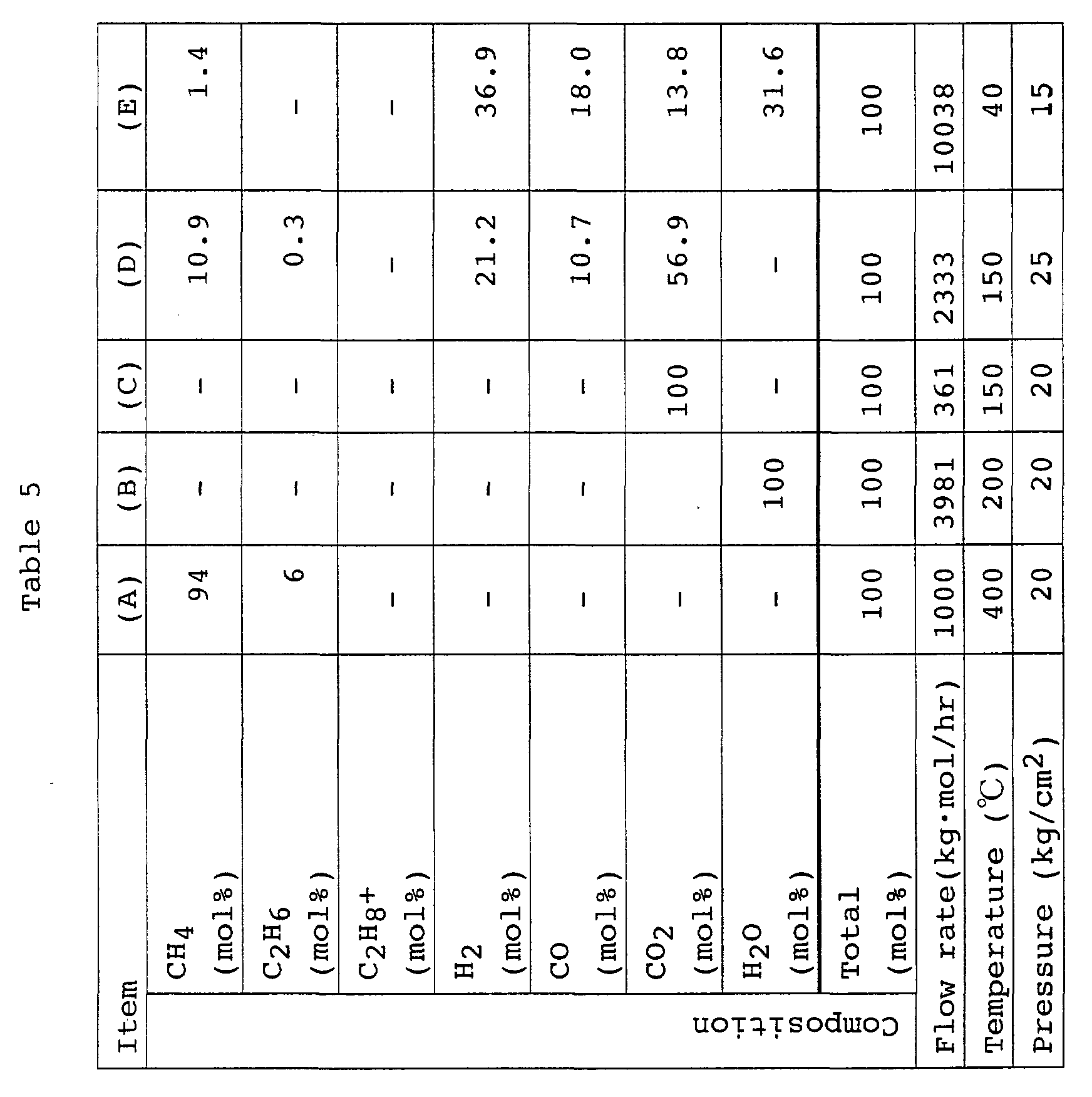 Figure 00530001