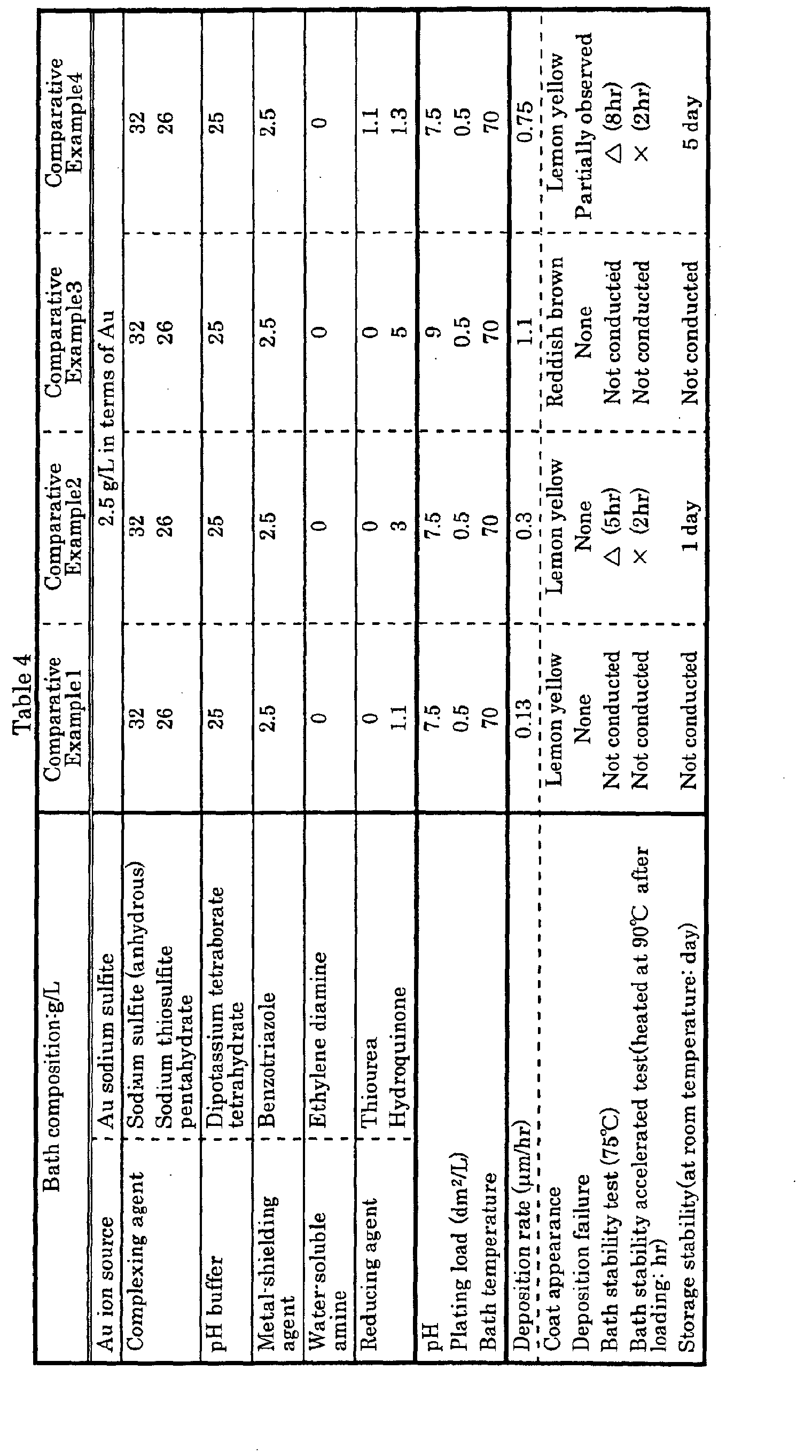 Figure 00200001