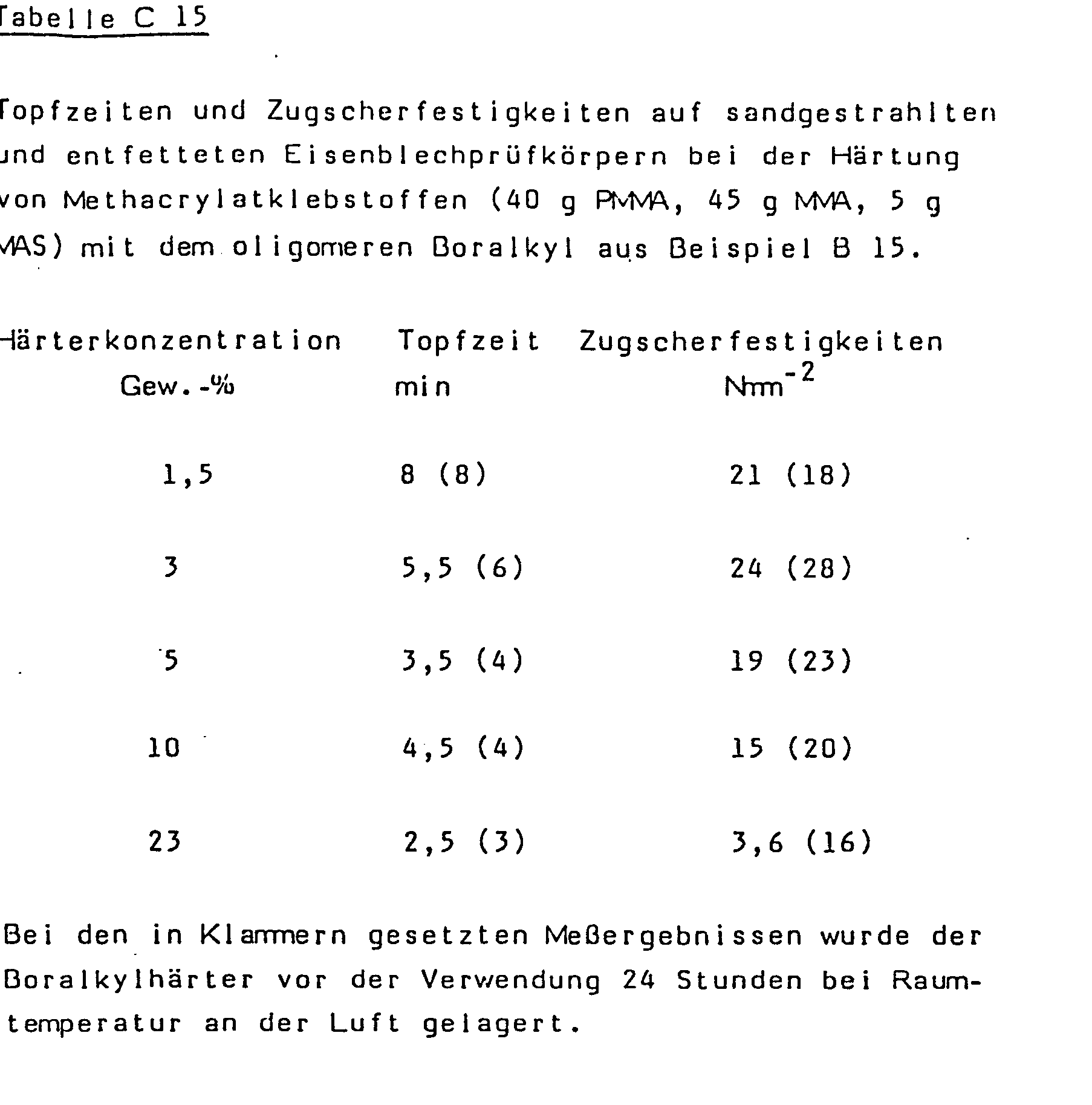 Figure imgb0021