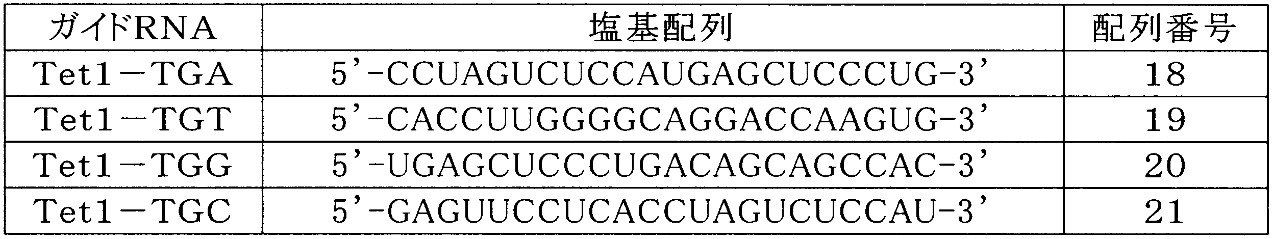 Figure JPOXMLDOC01-appb-T000006