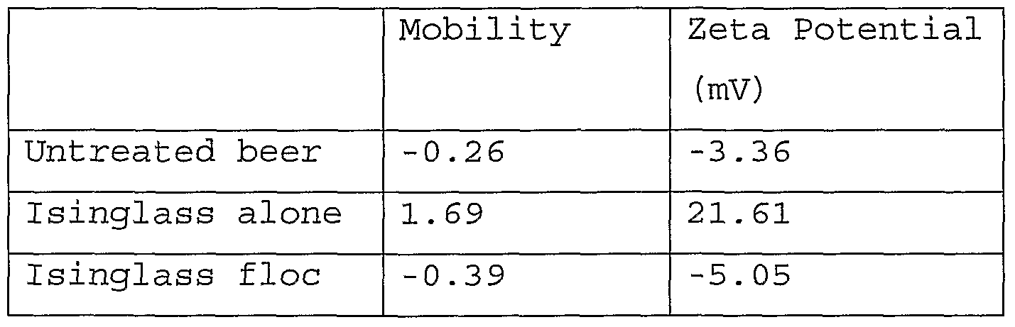 Figure imgf000039_0002
