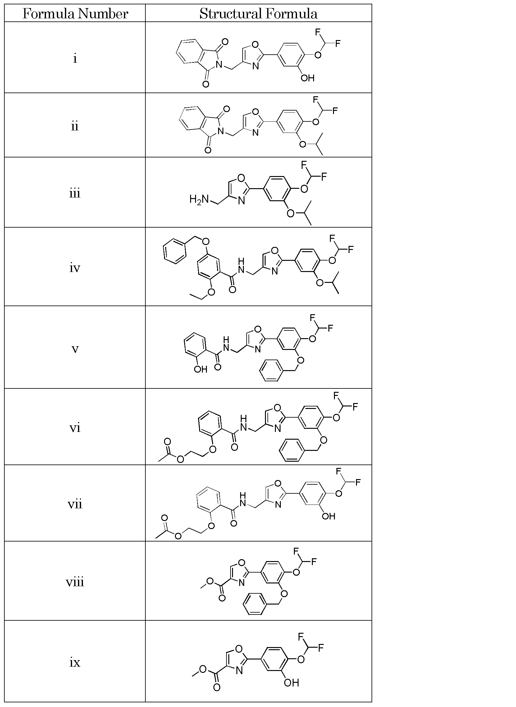 Figure JPOXMLDOC01-appb-T000018