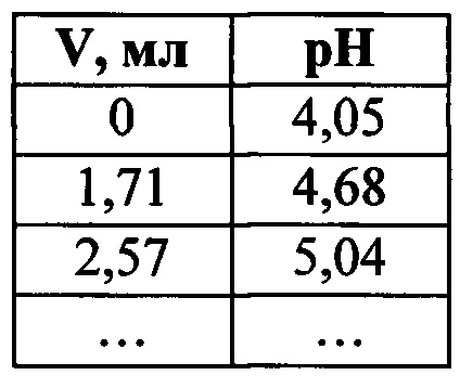 Figure 00000006