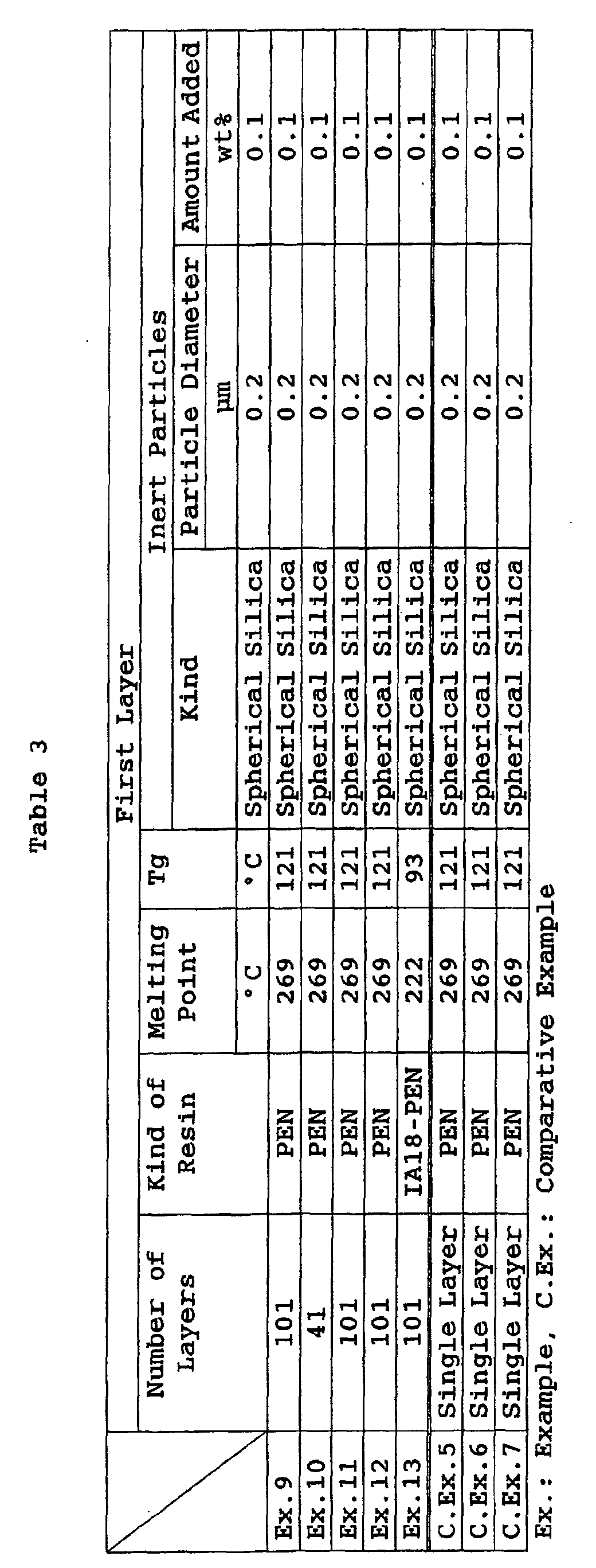 Figure 00350001
