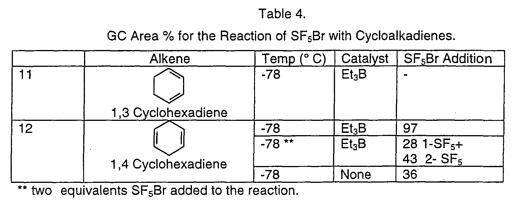Figure 00140001