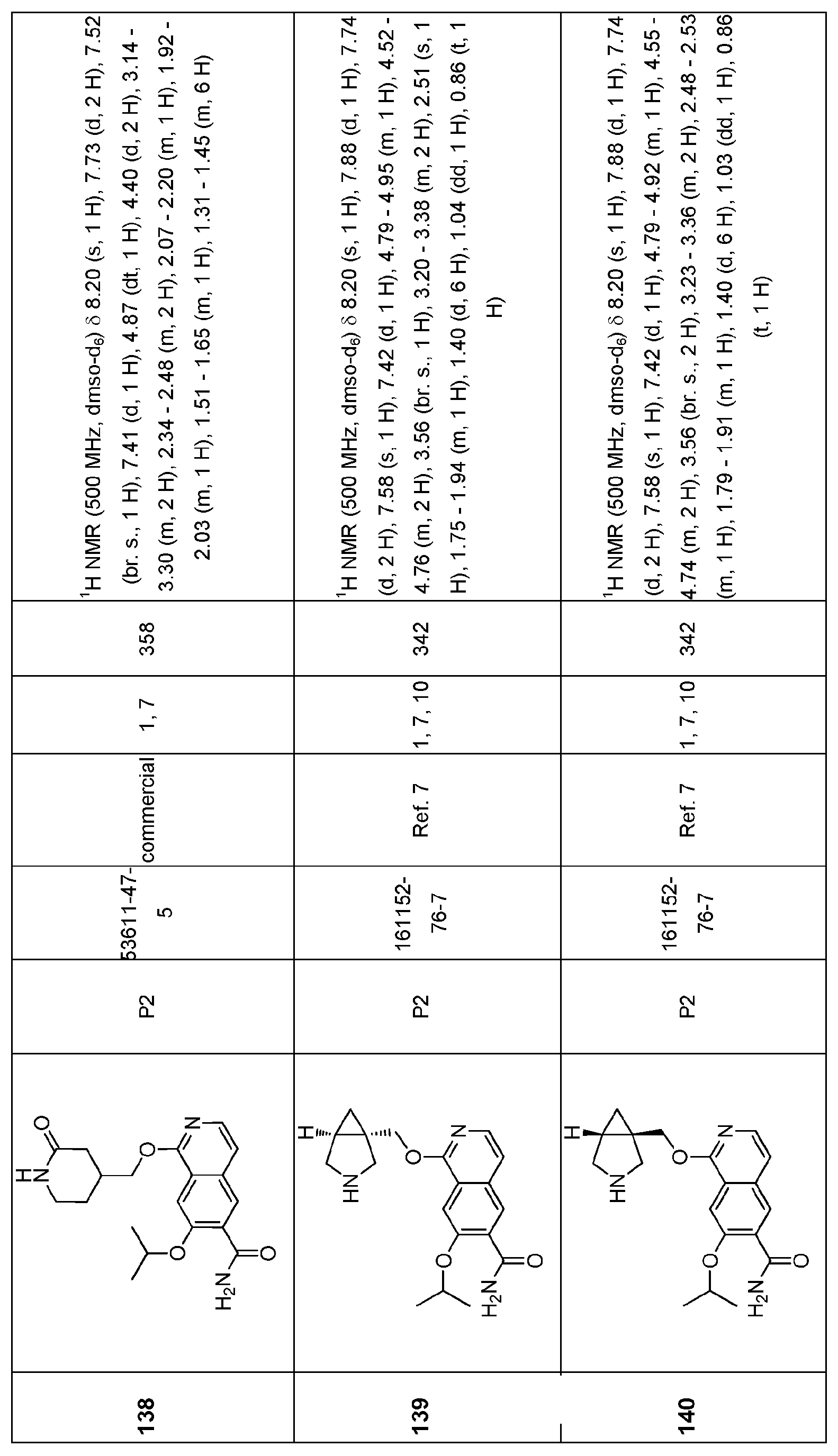 Figure imgb0233