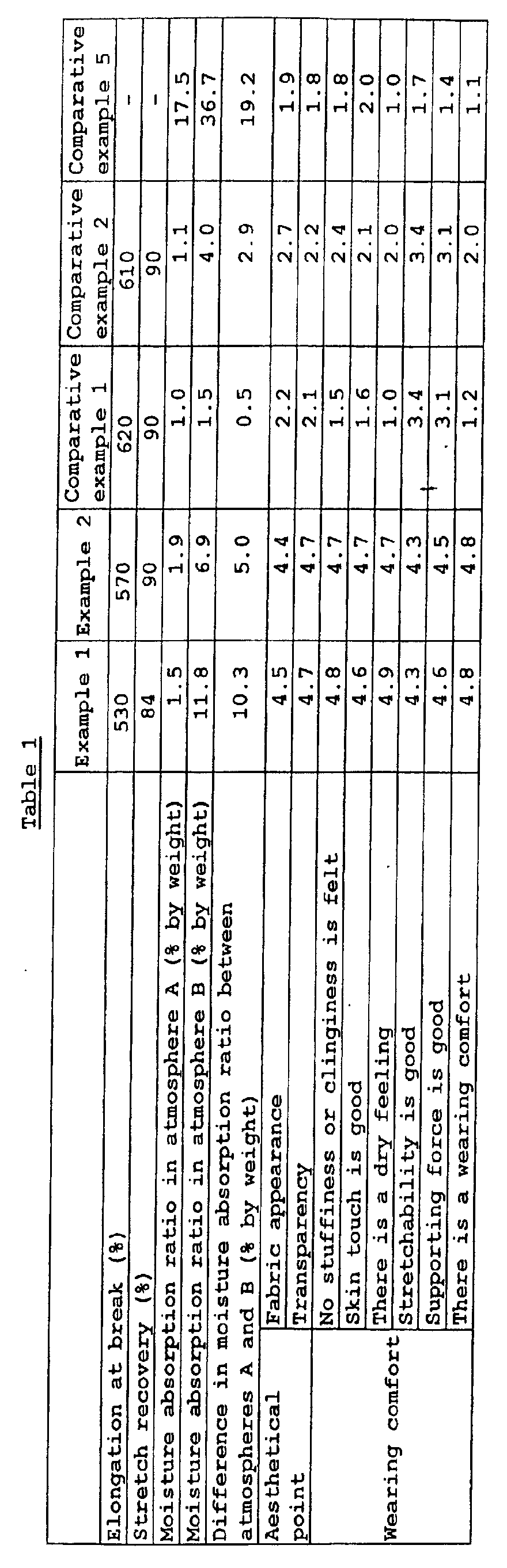 Figure 00470001