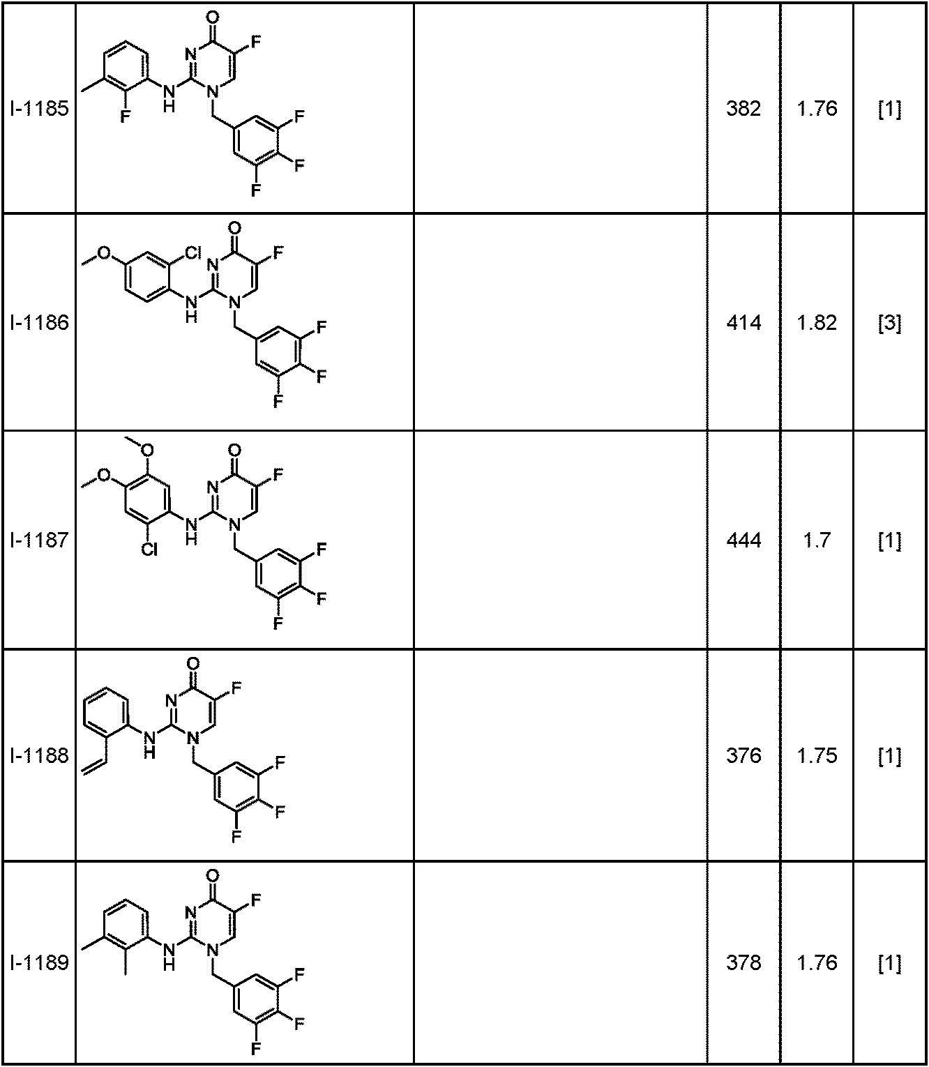 Figure JPOXMLDOC01-appb-T000377
