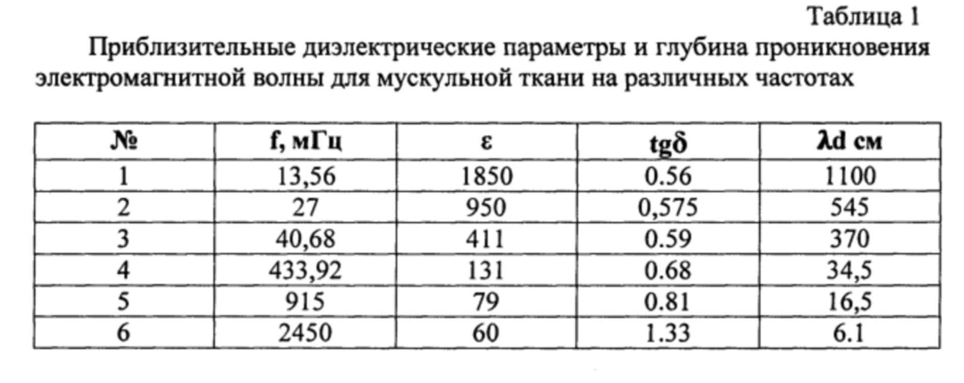Figure 00000002
