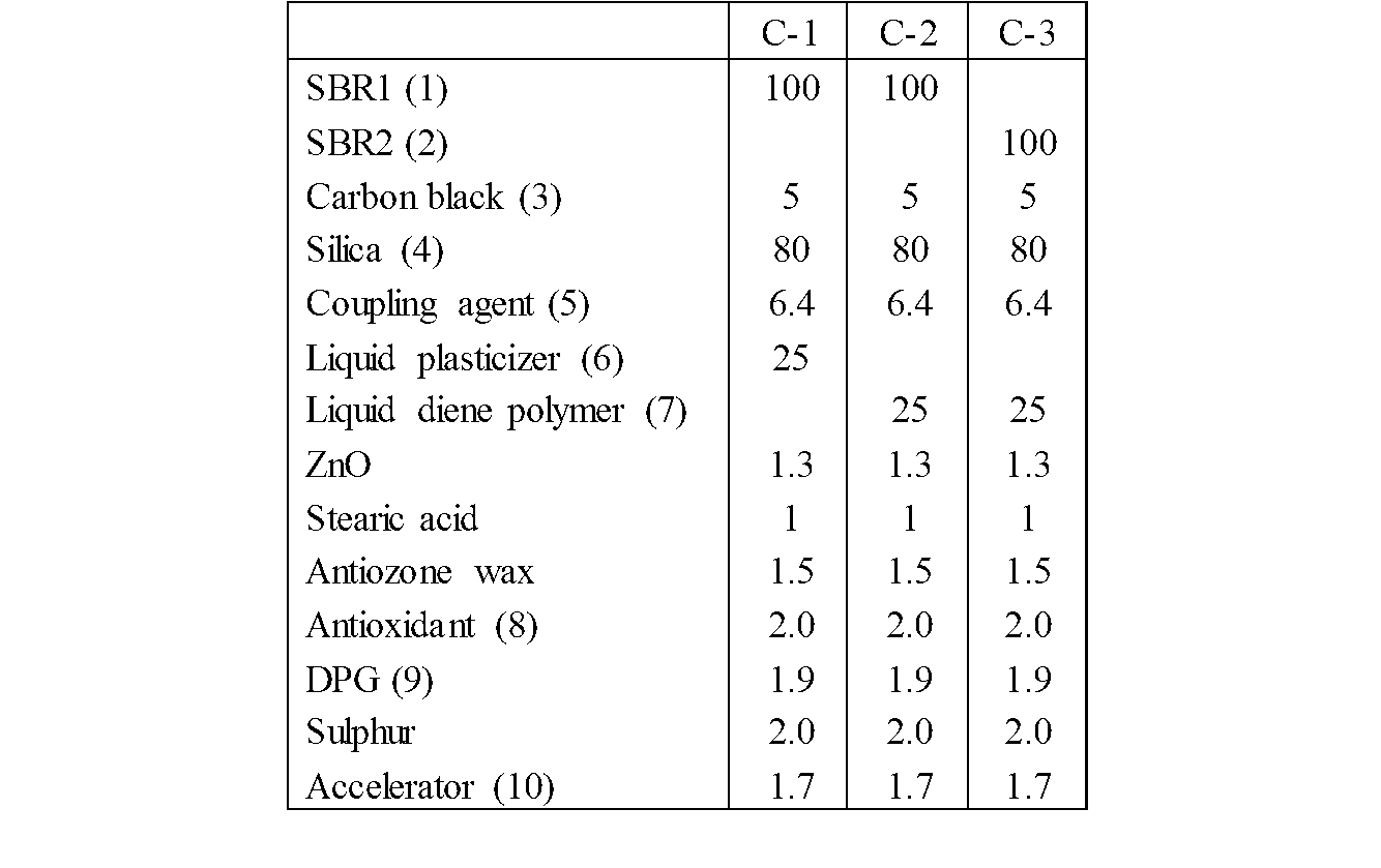 Figure JPOXMLDOC01-appb-T000002