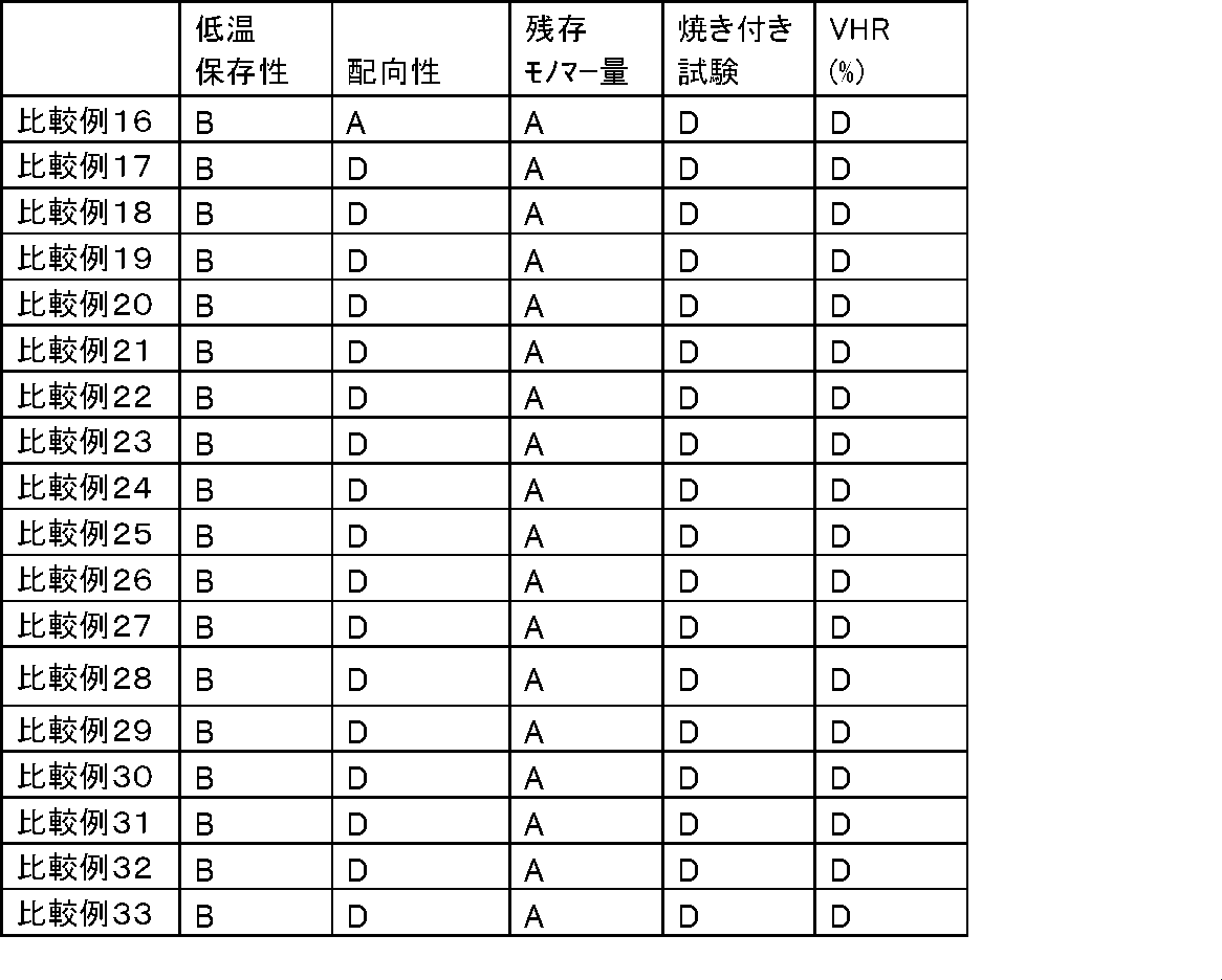 Figure JPOXMLDOC01-appb-T000181