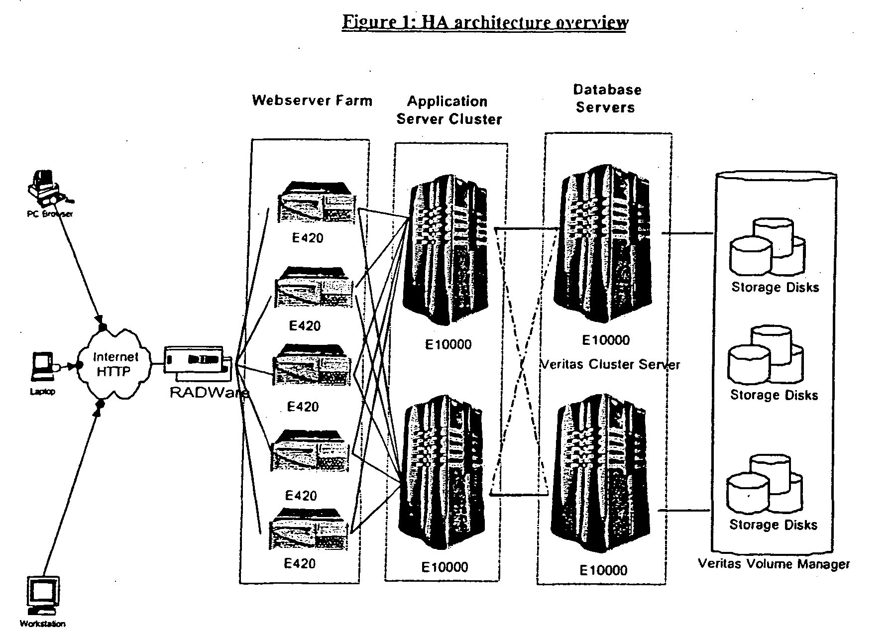 Figure 00620001
