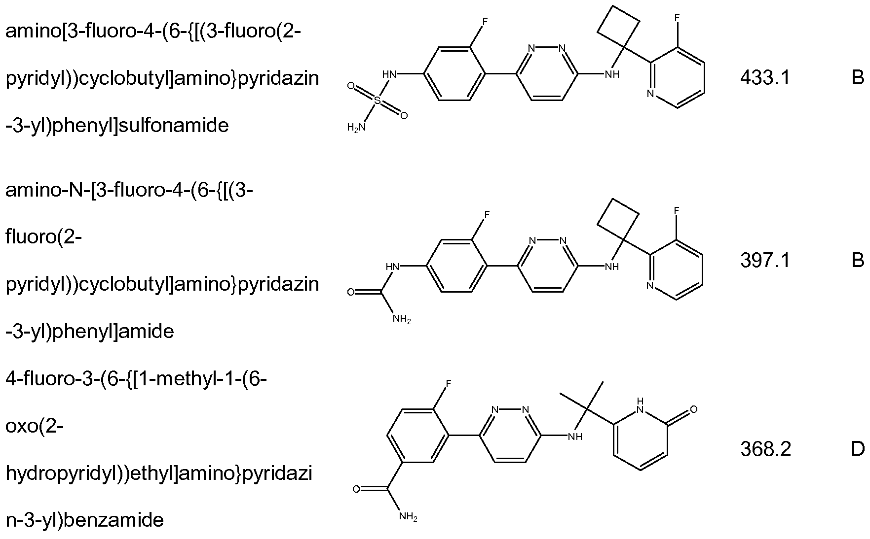 Figure imgf000215_0002